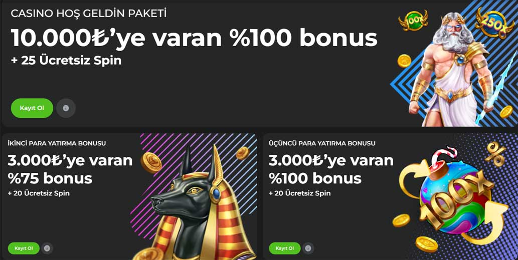 BetOnRed Bonusları
